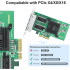 כרטיס רשת 10Gtek 1G 4-ports PCI-Ex4 I350-GE-4T-X4