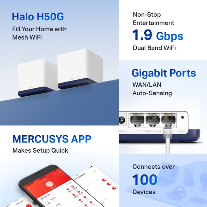 Уселитель Сигнала Wi-Fi MERCUSYS HALO H50G 2PCS Цвет:белый