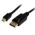 Cable Gold Touch Mini DisplayPort To DisplayPort 1.8m CH-MINI-DP-DP-1.8