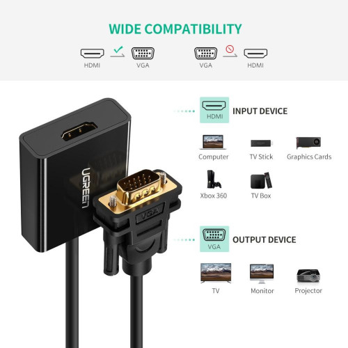 Adapter UGREEN HDMI (in) Female to VGA (out) Male with 3.5mm and micro USB