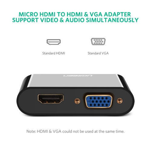 מתאם UGREEN Micro HDMI to HDMI/VGA M115 Converter 30355