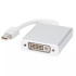 Адаптер для Экрана Gold Touch mini DisplayPort To DVI CH-MINI-DP-DVI