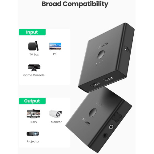 מתאם UGREEN HDMI 2.0 2-in To 2-out + Optical (SPDIF) / 3.5 mm Switcher 70689