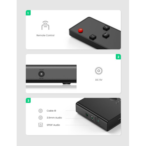 Адаптер UGREEN HDMI 2.0 2-in To 4-out + Optical (SPDIF) / 3.5 mm Switcher 70690