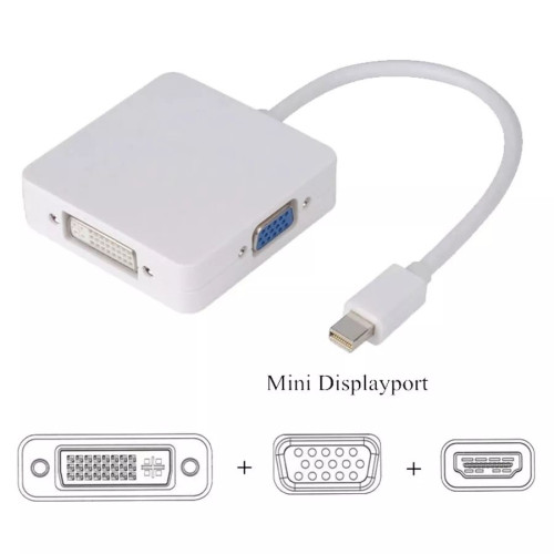 Адаптер для Экрана Gold Touch Mini DP To HDMI & DVI & VGA CH-MINI-DP-ALL