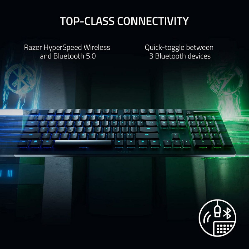 Беспроводная Игровая Клавиатура RAZER DeathStalker V2 Pro - Linear Optical