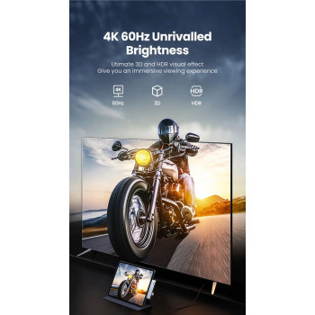 תחנת עגינה UGREEN USB-C to HDMI | USB-A x2 | 3.5 mm | USB-C | PD 100W 20199