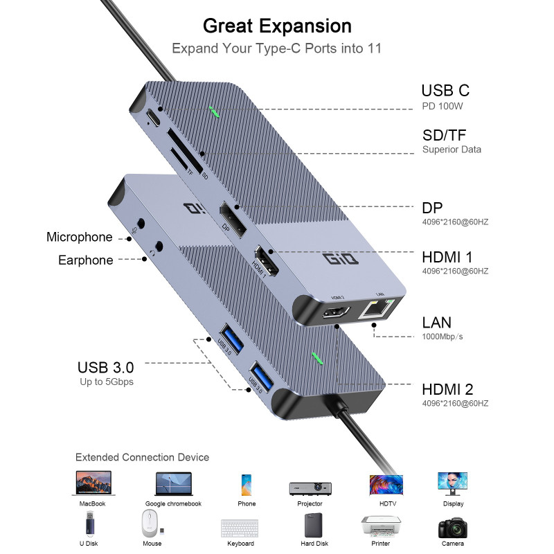 Док-Станция QGeeM GiQ 11in1 4K USB-C with PD100W DisplayLink Dock D6906P