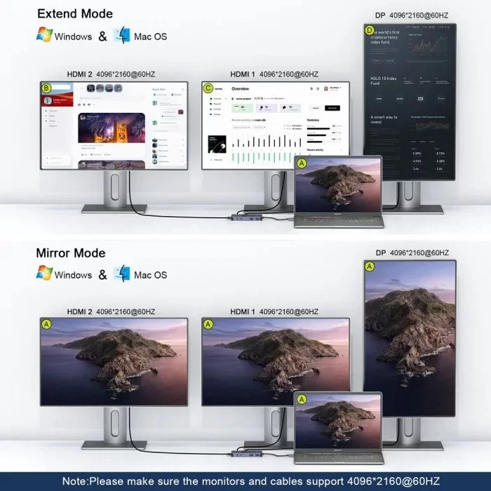 תחנת עגינה QGeeM GiQ 11in1 4K USB-C with PD100W DisplayLink Dock D6906P
