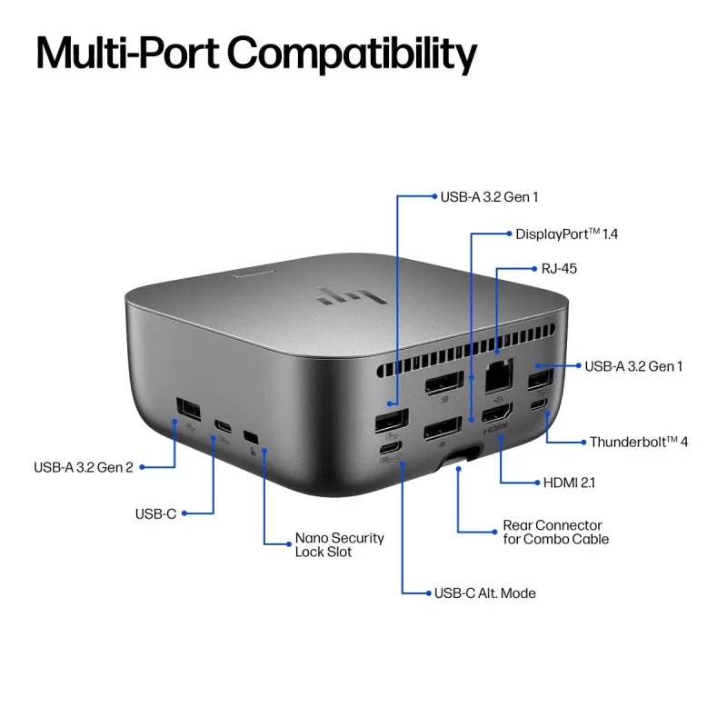 Dock Station HP TB4 Ultra 280W G6 Dock AW5M5UT