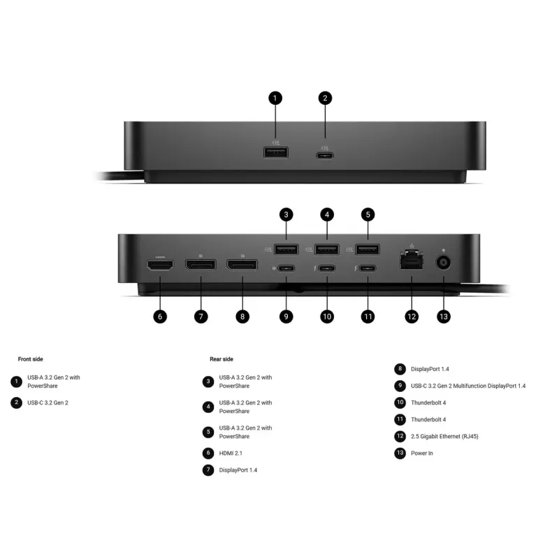 Dock Station Dell Pro Thunderbolt 5 Smart Dock SD25TB5 300W 210-BRFN