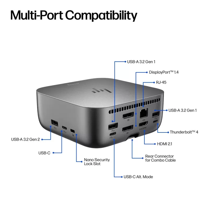 Dock Station HP TB4 Ultra 180W G6 Dock 9X481UT