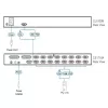 מתג KVM ATEN CL1000M 17" LCD 1P KVM PS/2 VGA CL1000M צבע שחור