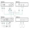מתג KVM ATEN CE924 DP D.View HDBT KVM Extend CE924 צבע שחור