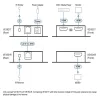 KVM switch ATEN VE1821 HDMI CAT6 EXTENDER VE1821