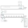 KVM switch ATEN CS18208 8-Port USB 3.0 HDMI KVM Switch CS18208