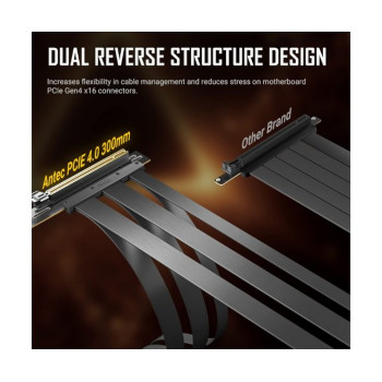 מאריך לכרטיס מסך Antec PCIE 4.0 Riser Cable שחור 0-761345-77720-9 מאריך לכרטיס מסך Antec PCIE 4.0 Riser Cable שחור 0-761345-77720-9