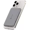 Зарядное устройство Miracase MWSPB5000 MagSafe 5000mAh gray MWSPB5000