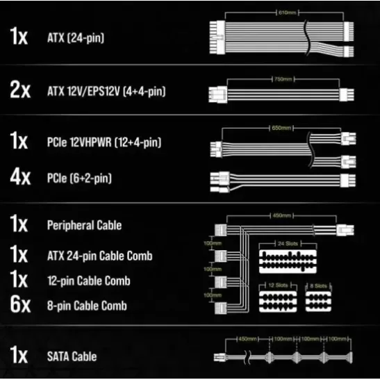 כבל Corsair Premium Individually Sleeved Type-5 PSU Cables Pro Kit CP-8920293 צבע לבן