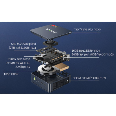 Mini PC GM1Ktec M5 PLUS AMD Ryzen 7 5825U 16GB SSD:512GB Windows 11 Pro Mini PC GM1Ktec M5 PLUS AMD Ryzen 7 5825U 16GB SSD:512GB Windows 11 Pro