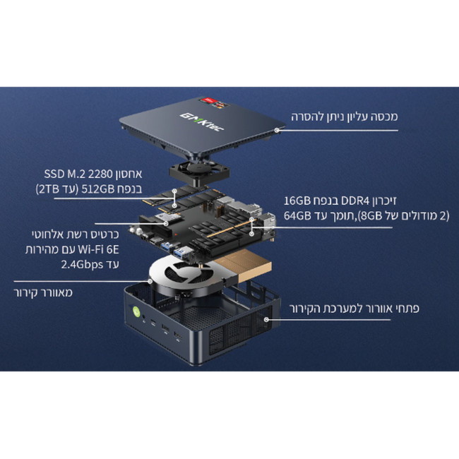 Mini PC GM1Ktec M5 PLUS AMD Ryzen 7 5825U 16GB SSD:512GB Windows 11 Pro