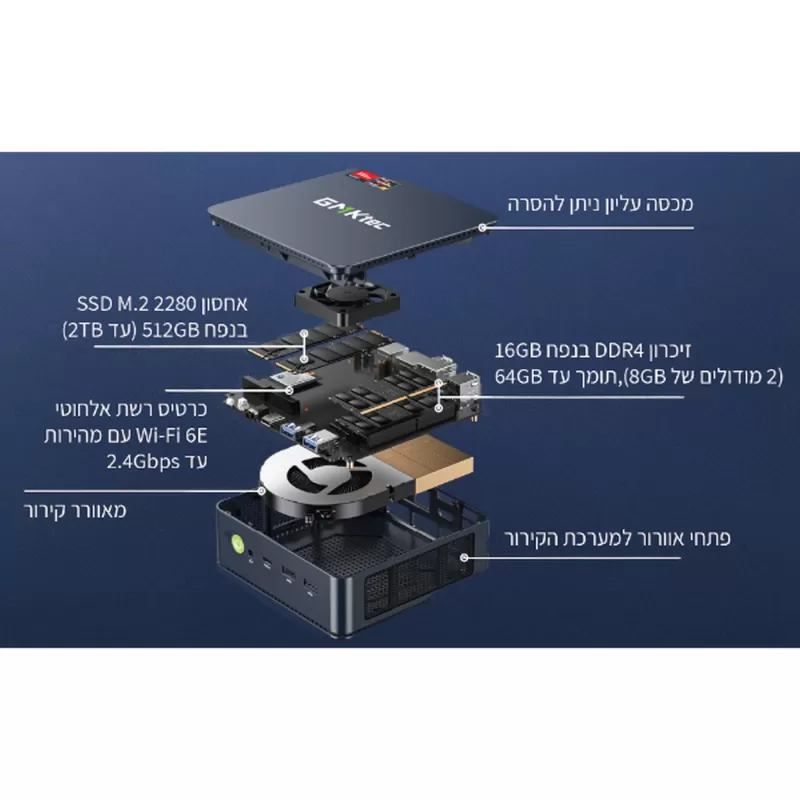 מחשב מיני GM1Ktec M5 PLUS AMD Ryzen 7 5825U 16GB SSD:512GB Windows 11 Pro