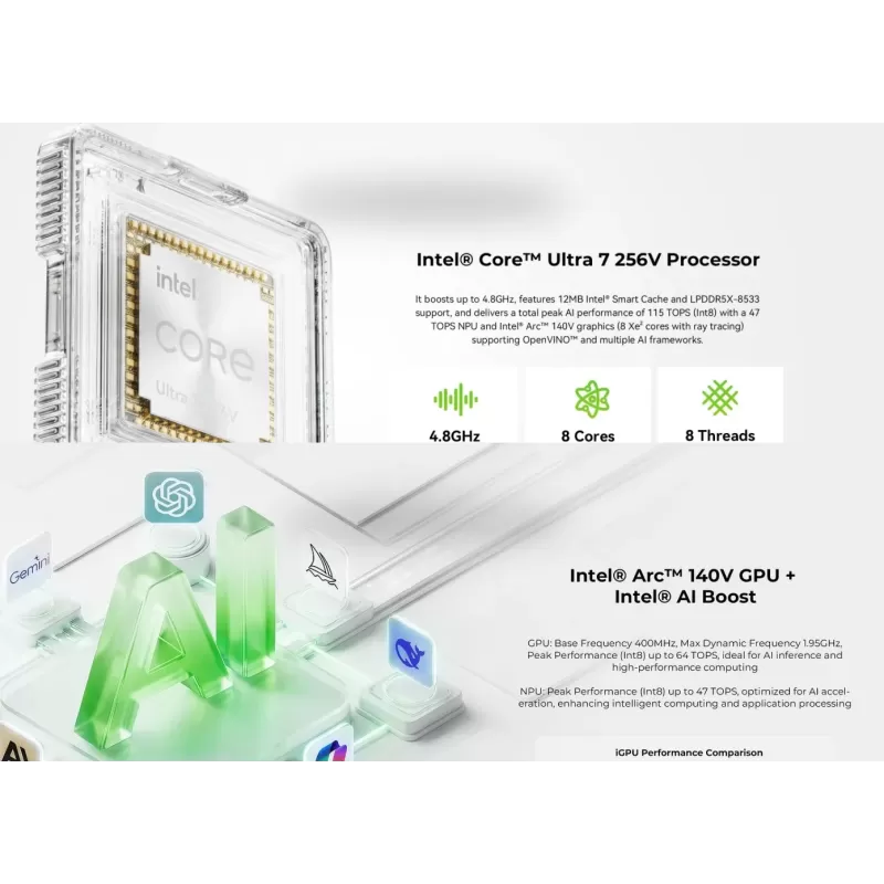 מחשב מיני GM1Ktec K13 Intel Ultra7 Pro Intel Core Ultra 7 256V 16GB SSD:1TB Windows 11 Pro