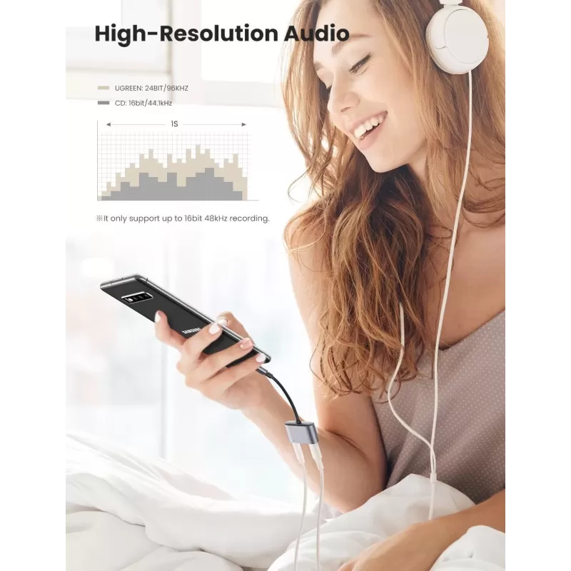 ממיר דיגיטלי לאנלוגי UGREEN USB-C to 3.5" mm + USB-C | PD 30W | 24-bit-96kHz | DAC Splitter 60164