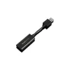 Звуковая Карта Creative Sound Blaster PLAY! 3 70SB173000000