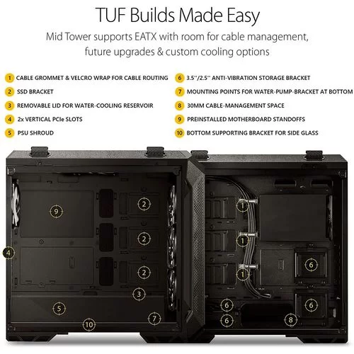 Корпус Asus TUF Gaming GT501 gray ATX Mid Tower