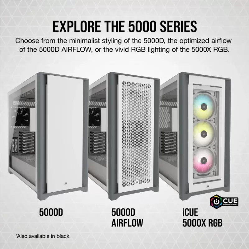 Корпус Corsair 5000D AIRFLOW Tempered Glass white Mid Tower