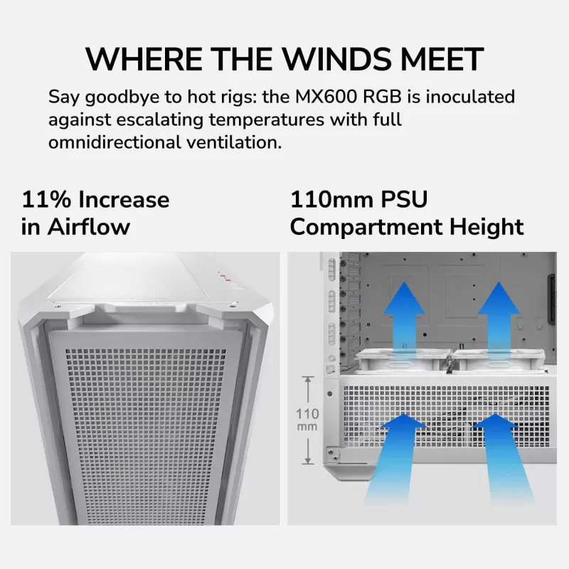 מארז COUGAR MX600 RGB Full Tower צבע לבן