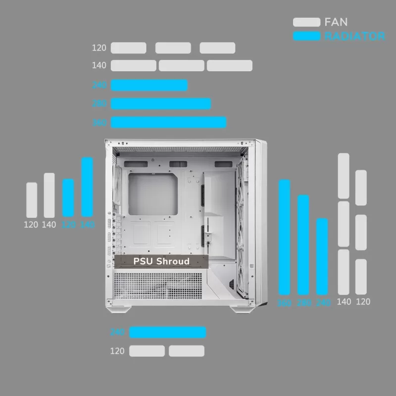 מארז COUGAR MX600 RGB Full Tower צבע לבן