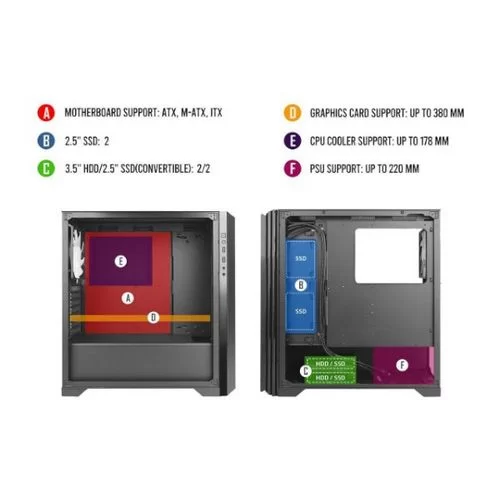 Case Antec P82 FLOW Mid Tower Color:black