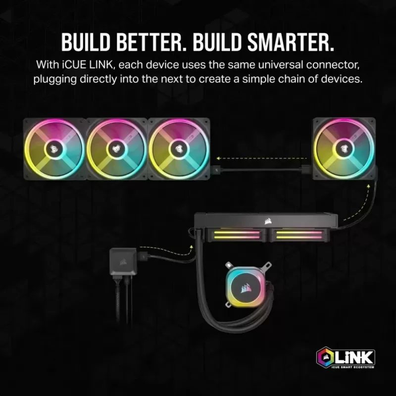 Lighting Controller Corsair iCUE LINK System Hub CL-9011116-WW Color:black