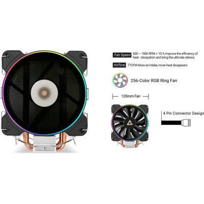CPU Cooling Antec A400RGB CPU Cooling Antec A400RGB
