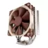 CPU Cooling Noctua NH-U12S