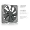 Case Fan Noctua NF-P14S REDUX-1200 PWM 140mm Case Fan Noctua NF-P14S REDUX-1200 PWM 140mm