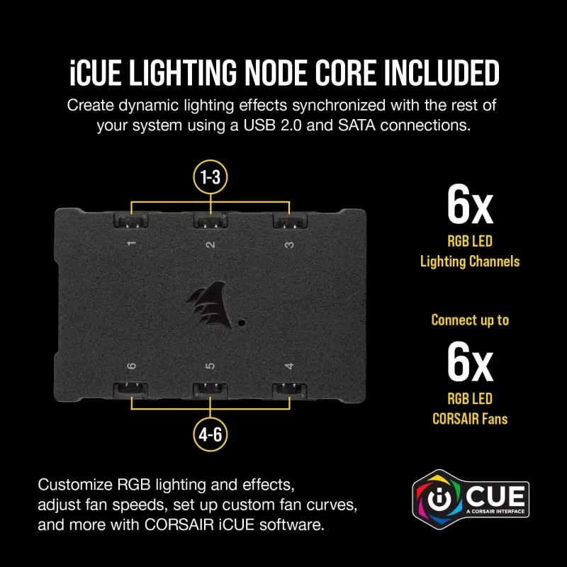 3 Fans Kit + Controller Corsair iCUE SP120 RGB PRO Performance Triple Fan Kit with Lighting Node CORE 120mm