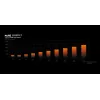 מאוורר למארז be quiet! Pure Wings 3 140mm PWM HS 3-Pack שחור
