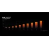 מאוורר למארז be quiet! Pure Wings 3 120mm PWM HS 3-Pack שחור