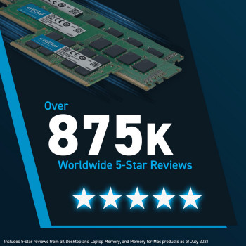 SODIMM-память Crucial CT32G48C40S5 32GB DDR5 4800MHz