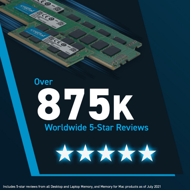 SODIMM memory Crucial CT32G48C40S5 32GB DDR5 4800MHz