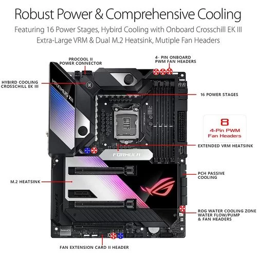 לוח אם Asus ROG MAXIMUS XII FORMULA DDR4 LGA1200