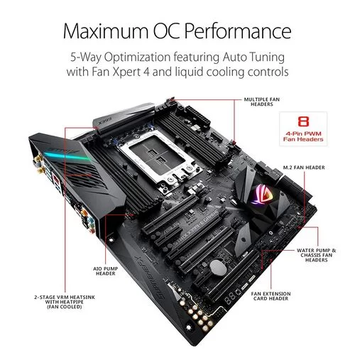 לוח אם Asus ROG STRIX X399-E GAMING DDR4 TR4