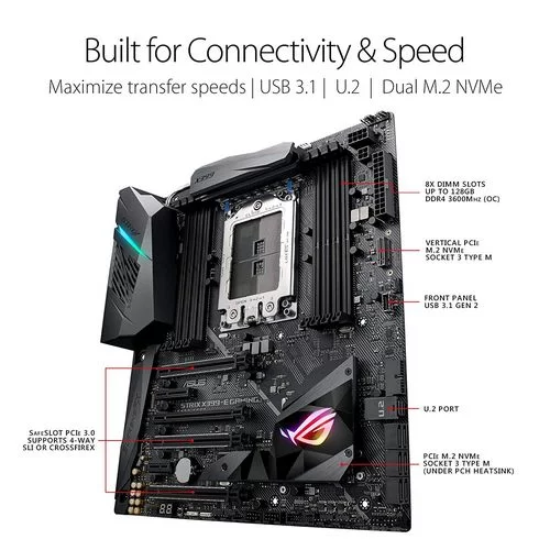 לוח אם Asus ROG STRIX X399-E GAMING DDR4 TR4