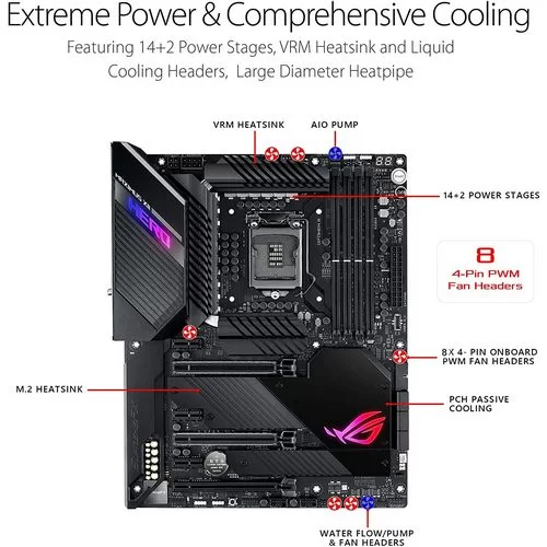 לוח אם Asus ROG MAXIMUS XII HERO (WI-FI) DDR4 LGA1200