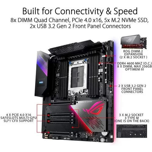 לוח אם Asus ROG Zenith II Extreme DDR4 sTRX4