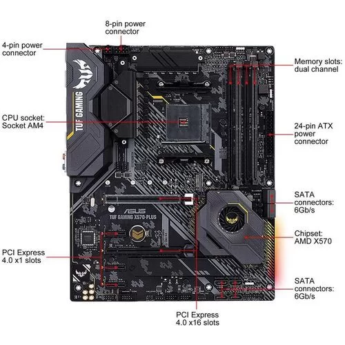לוח אם Asus TUF GAMING X570-PLUS DDR4 AM4