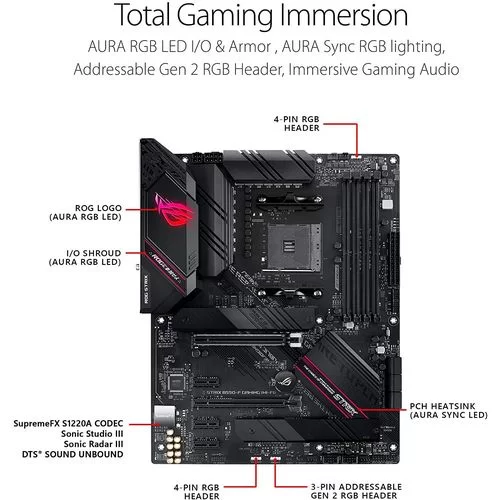 Motherboard Asus ROG STRIX B550-F GAMING (WI-FI) DDR4 AM4